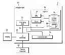Fig. 01 - Computing and applying order statistics for data preparation