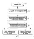 Fig. 06 - Computing and applying order statistics for data preparation