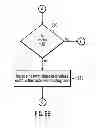 Fig. 08 - Computing and applying order statistics for data preparation