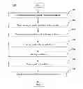 Fig. 01 - Data capturing and structuring method and system