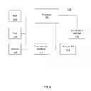 Fig. 03 - Data capturing and structuring method and system