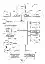 Fig. 02 - Devices and methods for searching data on data sources associated with registered applications