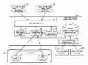Fig. 01 - INFORMATION PROCESSING DEVICE