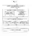 Fig. 02 - Arithmetic apparatus, elliptic scalar multiplication method of arithmetic apparatus, elliptic scalar multiplication program, residue operation method of arithmetic apparatus, and residue operation program