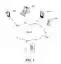 Fig. 02 - Managed event queue for independent clients