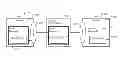 Fig. 01 - Consistent interface for sales territory message type set 1