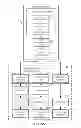 Fig. 07 - Consistent interface for sales territory message type set 1