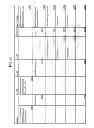 Fig. 40 - Consistent interface for sales territory message type set 1