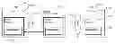 Fig. 01 - Consistent interface for sales territory message type set 2