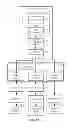 Fig. 07 - Consistent interface for sales territory message type set 2