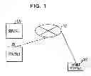 Fig. 02 - Method for controlling information processing system, server device, and client device