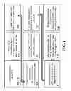 Fig. 02 - System and Method for Patient Contact