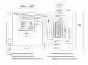Fig. 01 - DOCUMENT RESTORATION METHOD BY CONVERGED ADDRESS BOOK SERVER AND CONVERGED ADDRESS BOOK CLIENT TERMINAL FOR THE DOCUMENT RESTORATION METHOD