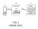 Fig. 02 - DOCUMENT RESTORATION METHOD BY CONVERGED ADDRESS BOOK SERVER AND CONVERGED ADDRESS BOOK CLIENT TERMINAL FOR THE DOCUMENT RESTORATION METHOD