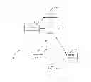 Fig. 02 - Method and system for providing a structured topic drift for a displayed set of user comments on an article