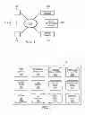 Fig. 02 - Sponsored-stories-unit creation from organic activity stream