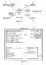 Fig. 04 - Sponsored-stories-unit creation from organic activity stream