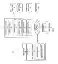 Fig. 02 - Method and system for populating a content repository for an internet radio service based on a recommendation network