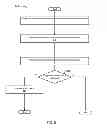 Fig. 06 - LINKING USERS IN A NETWORK WITH COMPATIBLE DESIRED SOCIAL ACTIVITIES