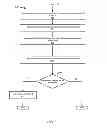 Fig. 07 - LINKING USERS IN A NETWORK WITH COMPATIBLE DESIRED SOCIAL ACTIVITIES