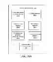 Fig. 08 - SYSTEM AND METHOD FOR PROVIDING SOFTWARE TOOLS WITHIN AN ONLINE PLATFORM FOR ORGANIZING GROUPS AND COMMUNICATING WITH MEMBER CLIENTS OF GROUP