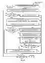 Fig. 08 - METHOD AND APPARATUS FOR COLLABORATIVE CONTEXT RECOGNITION
