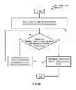 Fig. 09 - METHOD AND APPARATUS FOR COLLABORATIVE CONTEXT RECOGNITION