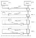 Fig. 01 - Consistent interface for feed collaboration group and feed event subscription