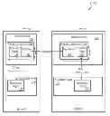 Fig. 01 - Consistent interface for user feed administrator, user feed event link and user feed settings