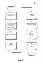 Fig. 02 - Consistent interface for user feed administrator, user feed event link and user feed settings
