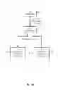 Fig. 08 - Consistent interface for user feed administrator, user feed event link and user feed settings