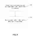 Fig. 09 - Intelligent downloading of message attachments to mobile devices
