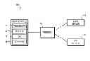 Fig. 01 - Application platform for electronic mail