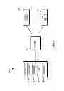 Fig. 02 - Application platform for electronic mail