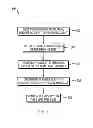 Fig. 08 - Application platform for electronic mail