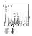 Fig. 12 - Application platform for electronic mail