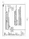 Fig. 15 - Application platform for electronic mail