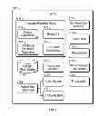 Fig. 09 - Aggregation and visualization of multiple chat room information