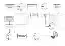 Fig. 01 - Method for the certification of electronic mail delivery