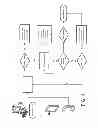 Fig. 05 - Method for the certification of electronic mail delivery