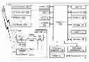 Fig. 01 - Method and system for obtaining availability status for multiple SIP users