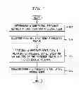 Fig. 06 - CONTEXTUAL PRESENCE IN COLLABORATIVE SYSTEMS