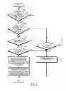 Fig. 08 - APPARATUS AND METHOD FOR PROVIDING A MESSAGE SERVICE IN AN ELECTRONIC DEVICE
