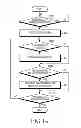 Fig. 15 - APPARATUS AND METHOD FOR PROVIDING A MESSAGE SERVICE IN AN ELECTRONIC DEVICE