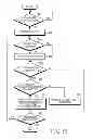 Fig. 19 - APPARATUS AND METHOD FOR PROVIDING A MESSAGE SERVICE IN AN ELECTRONIC DEVICE