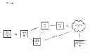 Fig. 01 - Retrieving content from local cache