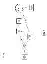 Fig. 02 - Retrieving content from local cache