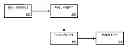 Fig. 01 - Scalable data feed system