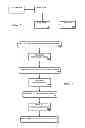 Fig. 02 - Scalable data feed system