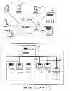 Fig. 02 - Dynamic HTTP load balancing